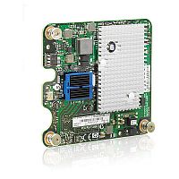 J8357A Коммуникационная Плата HP [Performance Technologies] PCI384 Motorola MPC8260 128Mb Quadro T1/E1/J1 4xRJ48C Micro DB9 PCI-X