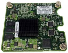 488072-001 Сетевой Адаптер iSCSI HP (Qlogic) QMH4062-HP 1Гбит/сек Dual Port Fiber Channel HBA For c-Class BladeSystem BL685c BL495c BL490c
