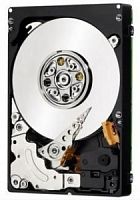 S26361-F3601-L100 Fujitsu HDD SATA 3G 1TB 7.2K HOT PLUG 2.5 BC (TX120 S3, TX140 S1, TX150S7, TX200S5/6, TX300S6/6, RX100S6/7, RX200S5/6, RX300S5/6)
